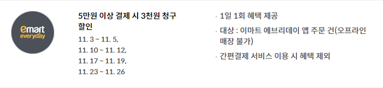 온라인 쇼핑