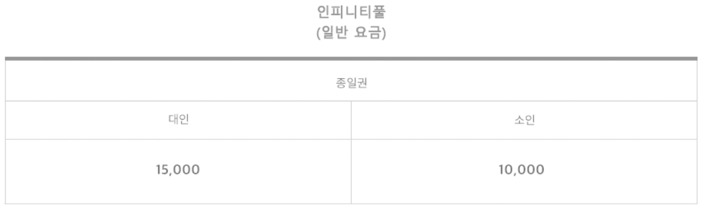 여수 예술랜드 리조트