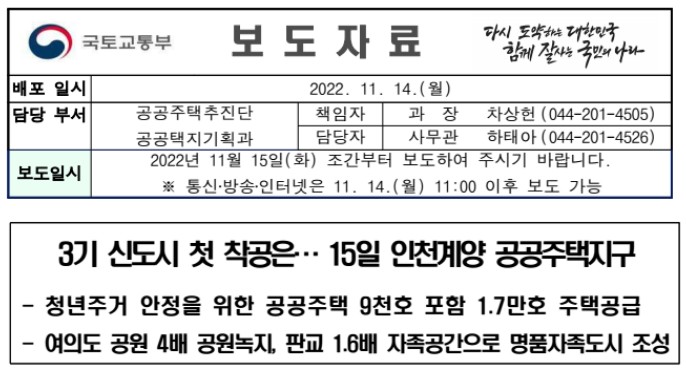 3기 신도시 인천 계양지구 첫 착공