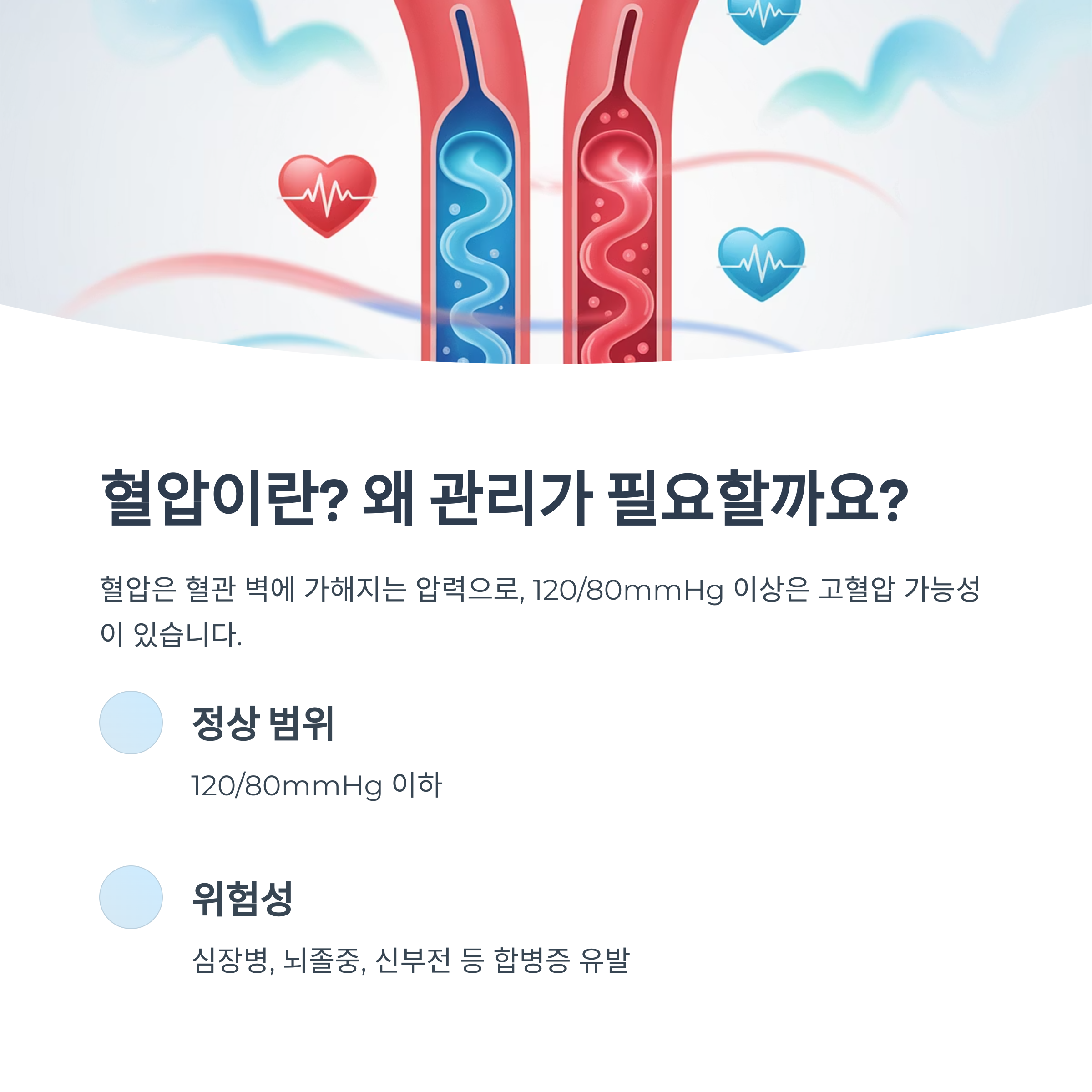 정상 혈관과 수축된 혈관의 비교 일러스트 이미지. "혈압이란? 왜 관리가 필요할까요?"라는 제목 아래 혈압 정상 수치와 고혈압의 위험성이 설명되어 있음.
