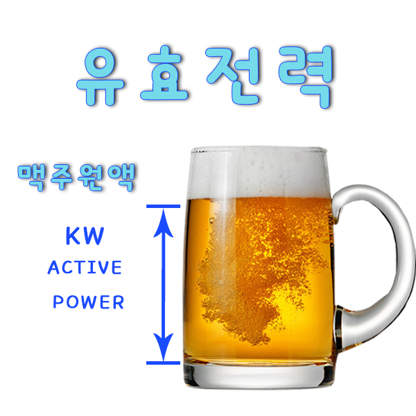 유효전력