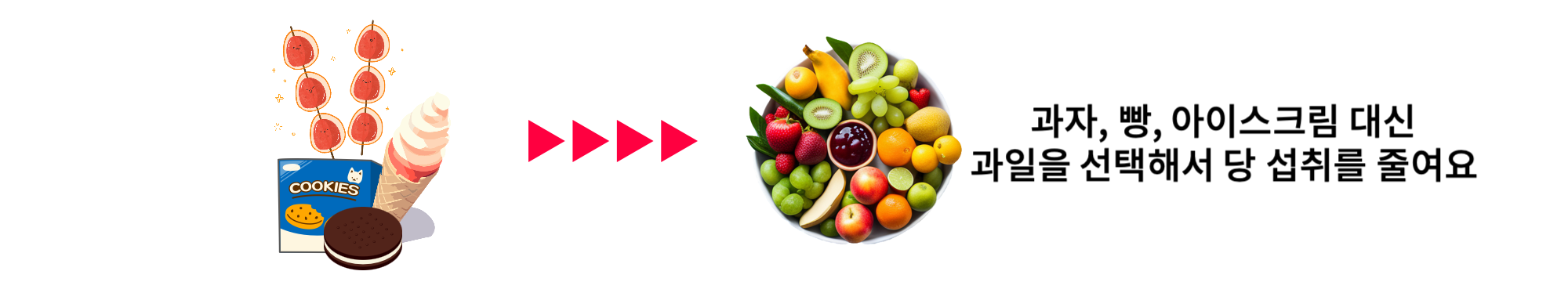 일상 속 저당 식습관 만들기