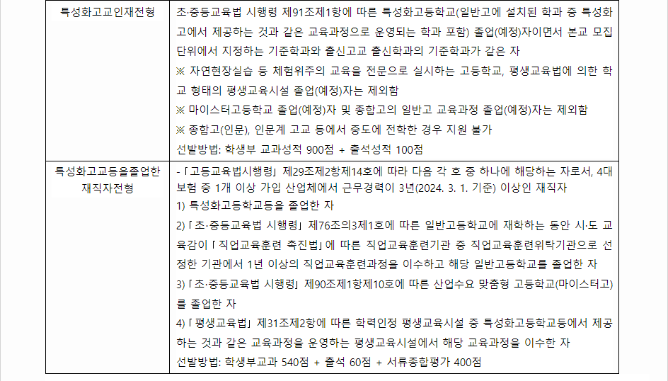 2024학년도 부경대학교 학생부교과전형 전형별 주요사항