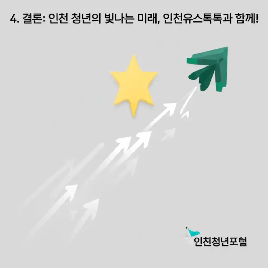 인천유스톡톡과 인천청년포털로 인천 청년들이 밝은 미래를 향해 함께 나아가는 모습.