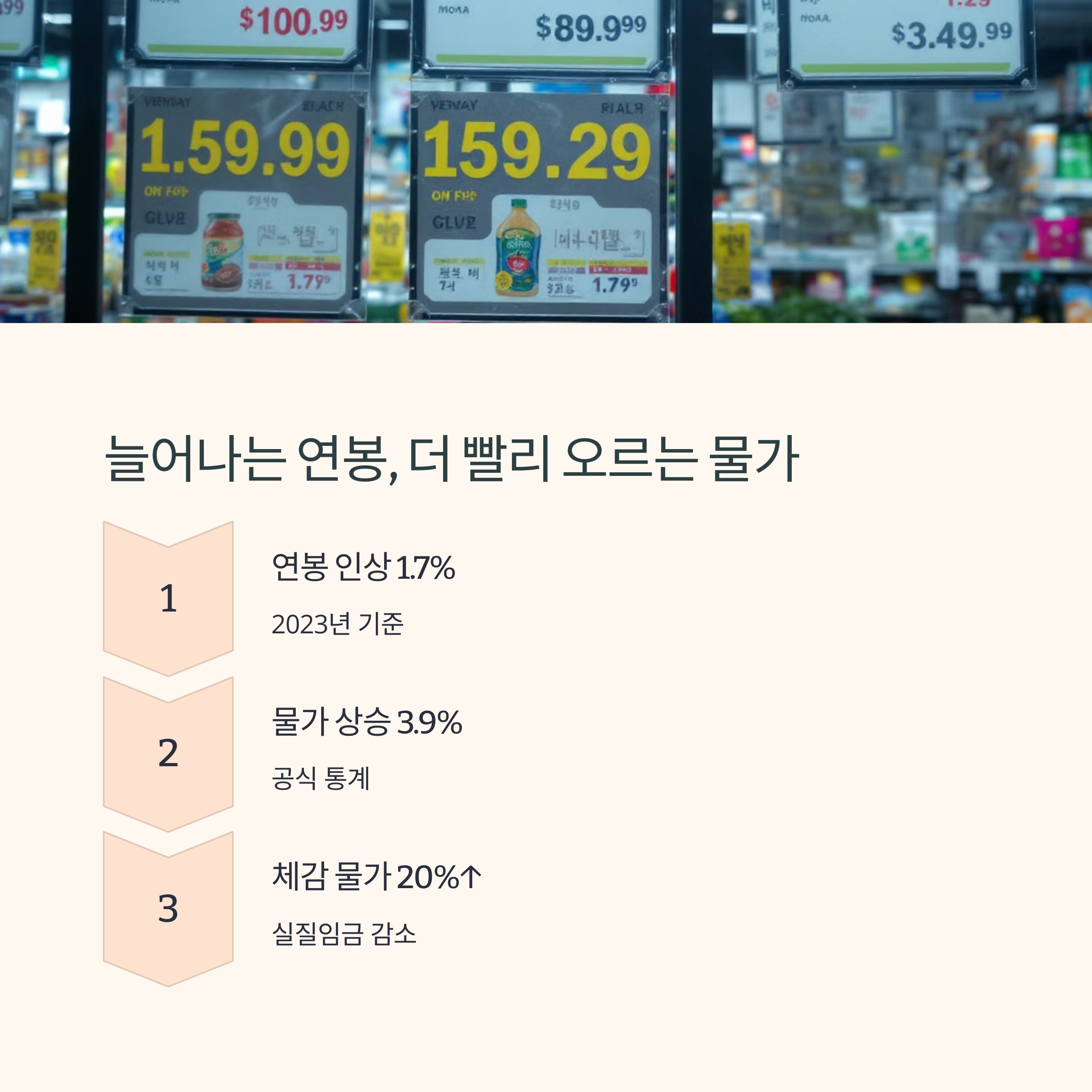 월급만으로 살수없다