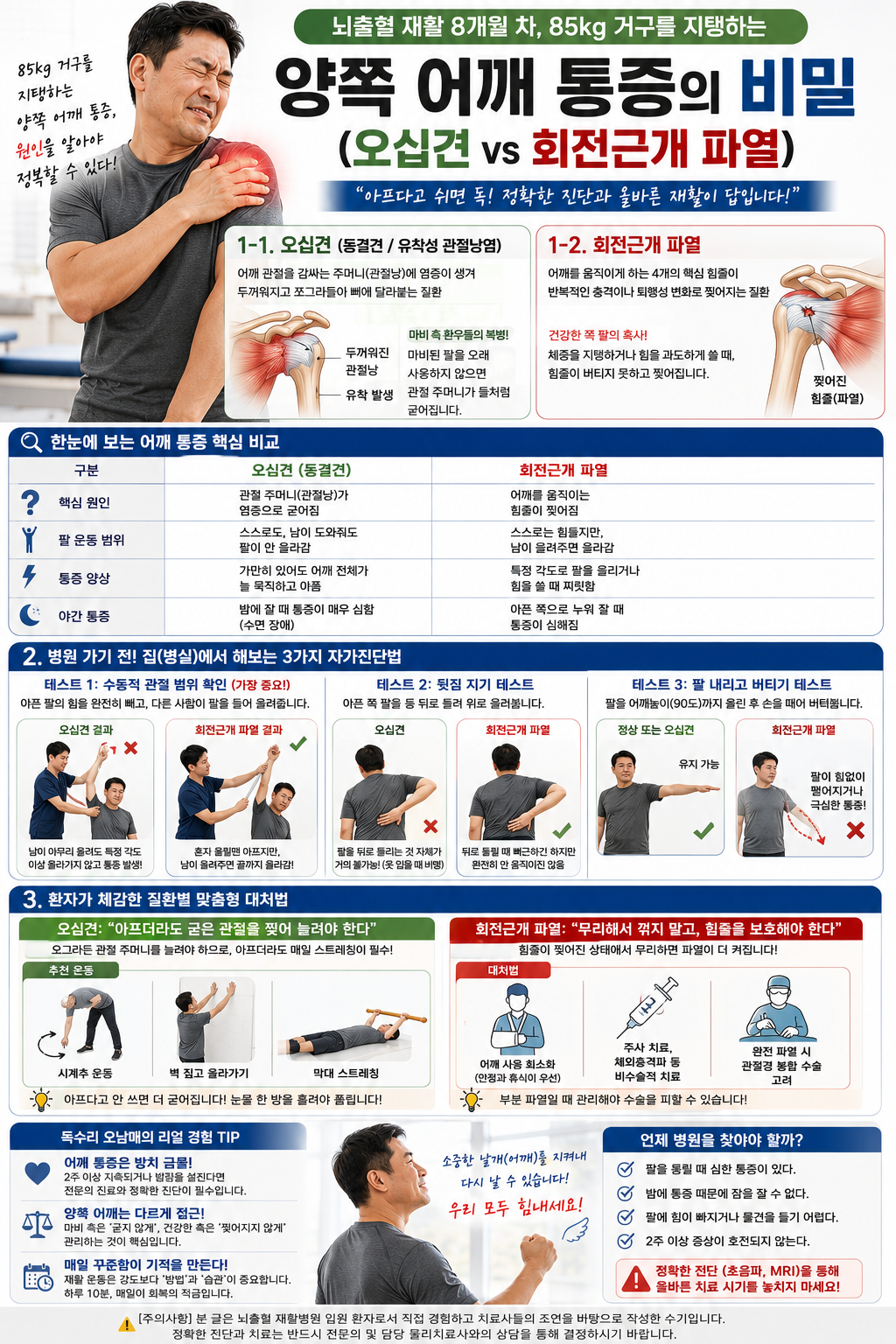 뇌출혈 재활 8개월 차, 85kg 거구를 지탱하는 양쪽 어깨 통증의 비밀 (오십견 vs 회전근개 파열)