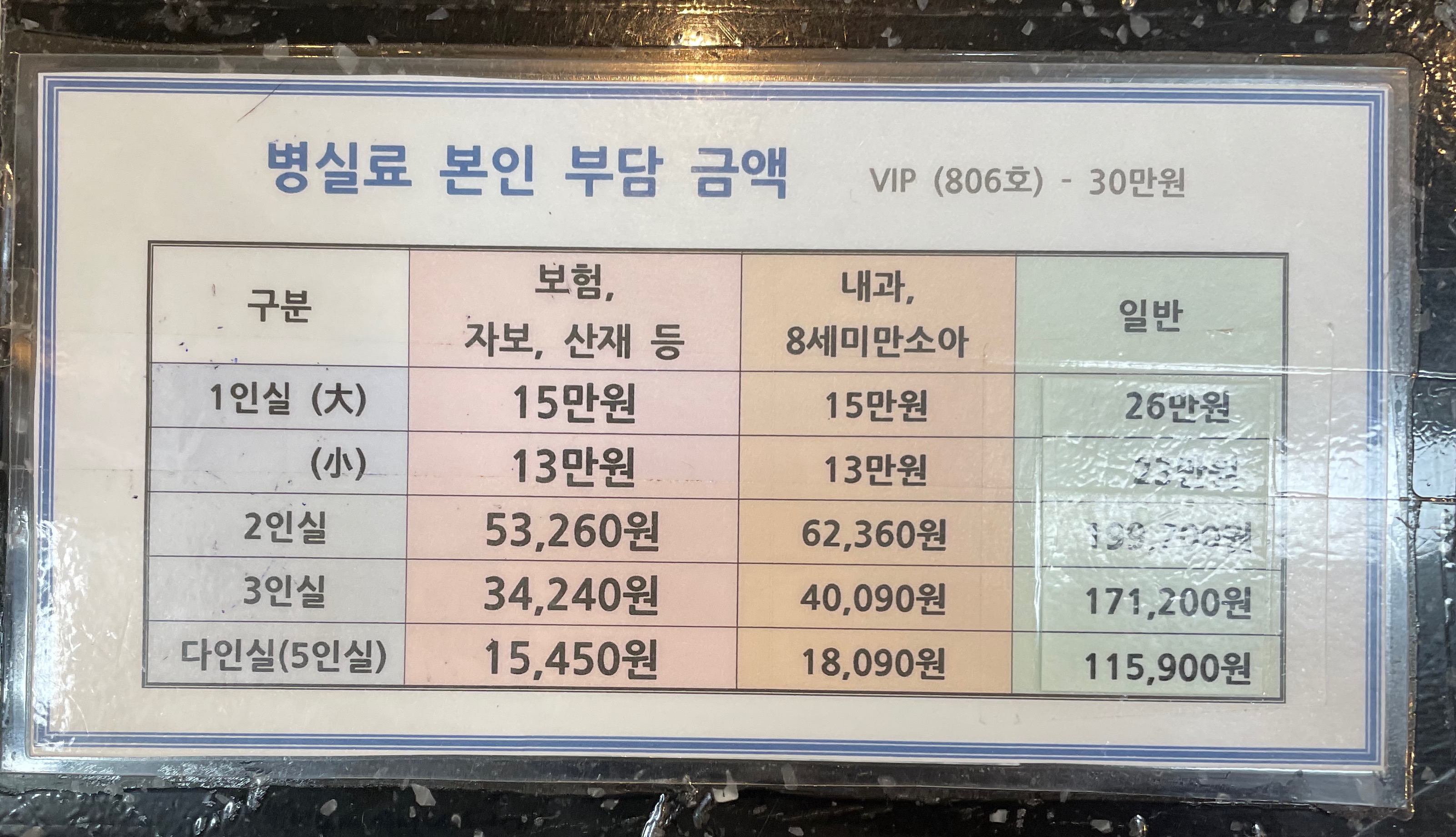 영통 더웰 병실 입원 비용