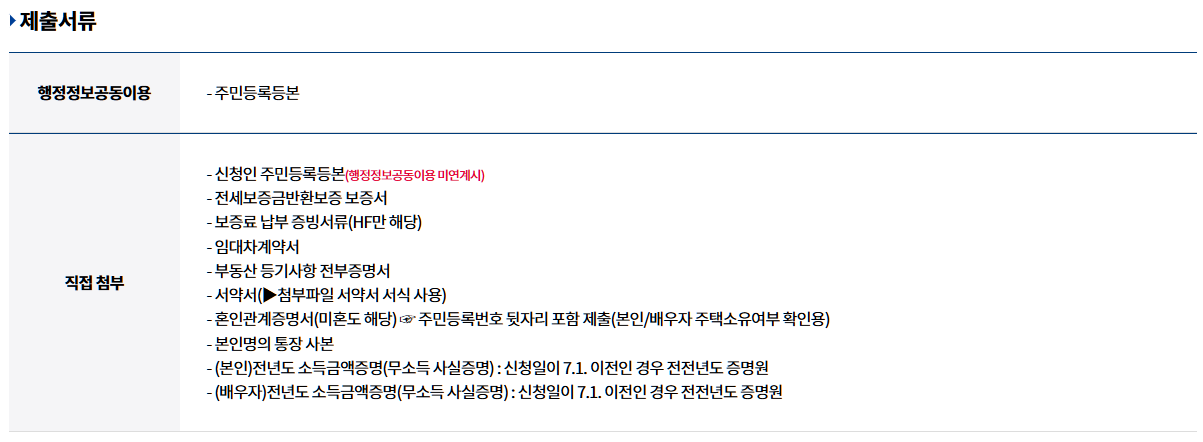 신청서류