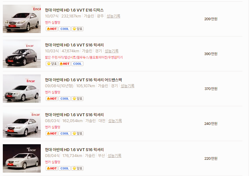 현대 아반떼 중고차 가격 시세표 24년10월