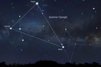북극성 북두칠성 위치 찾는 법 특징 다중성계 정리_32