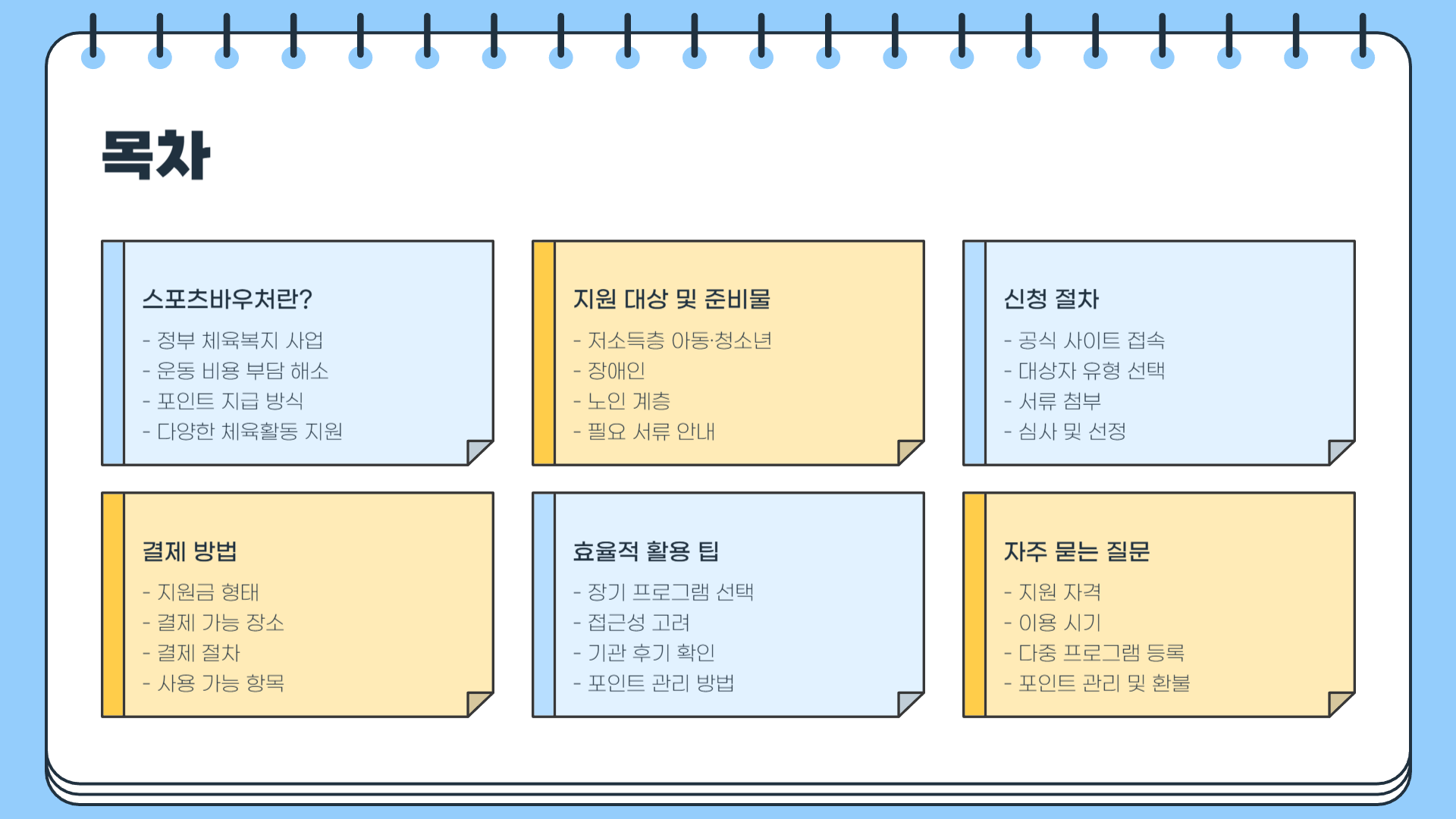 스포츠바우처 신청 ❘ 스포츠바우처 결제 ❘ 스포츠바우처 사용방법 완벽 가이드