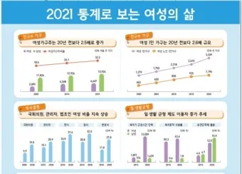 여성건강지원금 신청방법 쉽게 정리로 안내_7