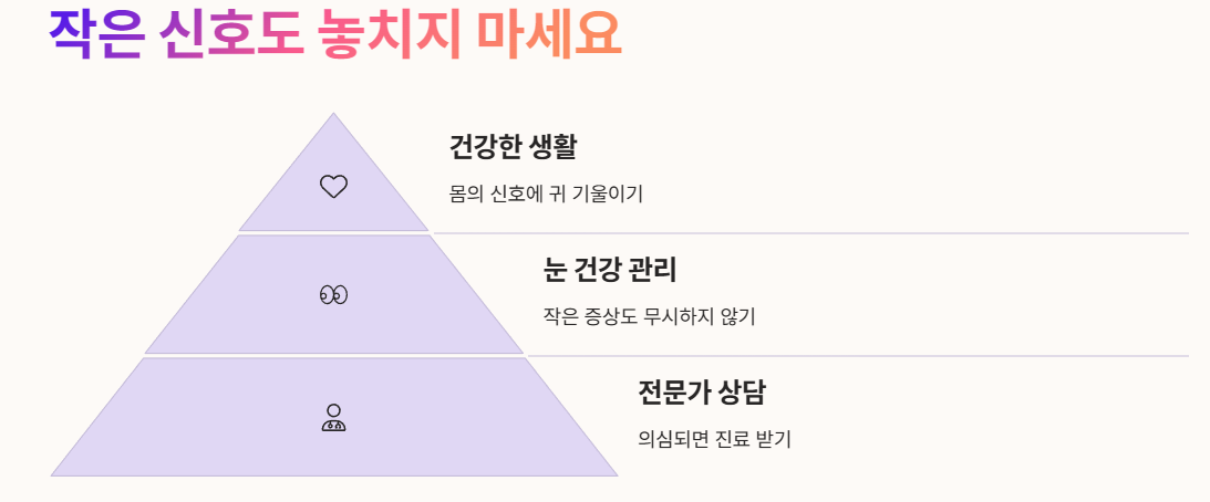 작은 신호도 놓치지 마세요