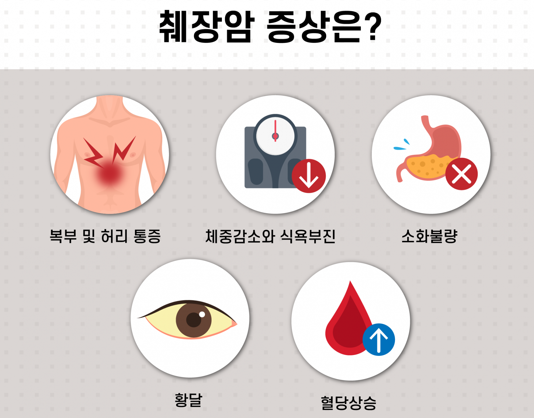 Pancreatic Cancer