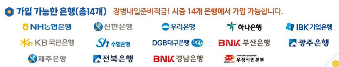 장병내일준비적금 2025 조건 신청방법