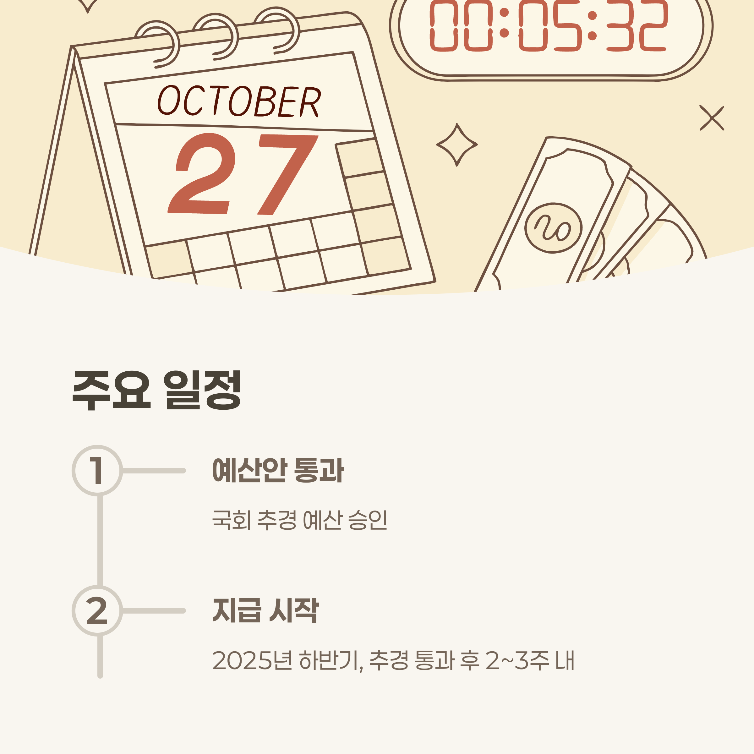 주요 일정 및 유의사항