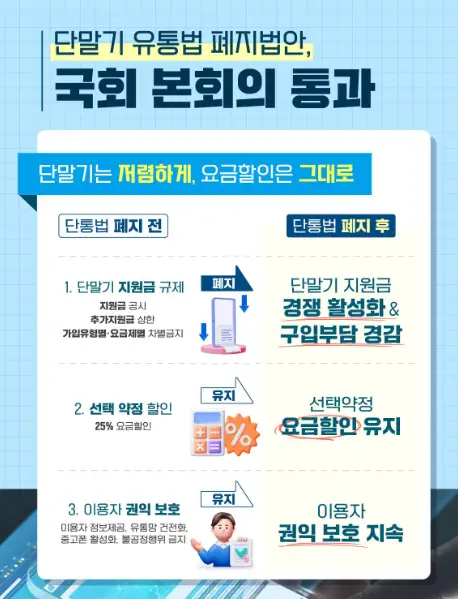 단통법-폐지-단말기-저렴-요금할인-그대로