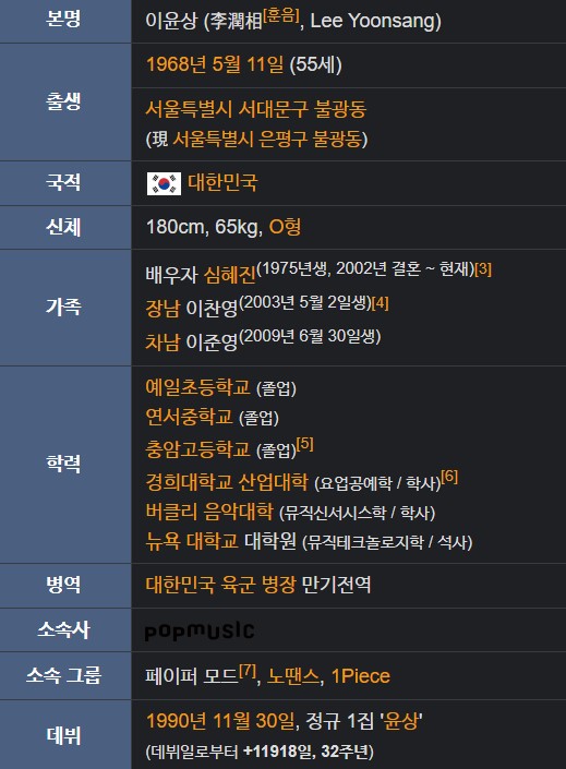 윤상 프로필 나이 학력 노래 아내