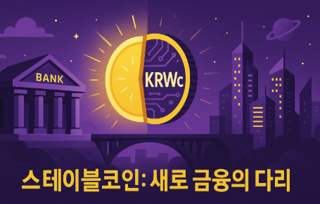 "A poster illustrating the Won-based stablecoin (KRWc) as a bridge between traditional and digital finance, in a purple and yellow theme."