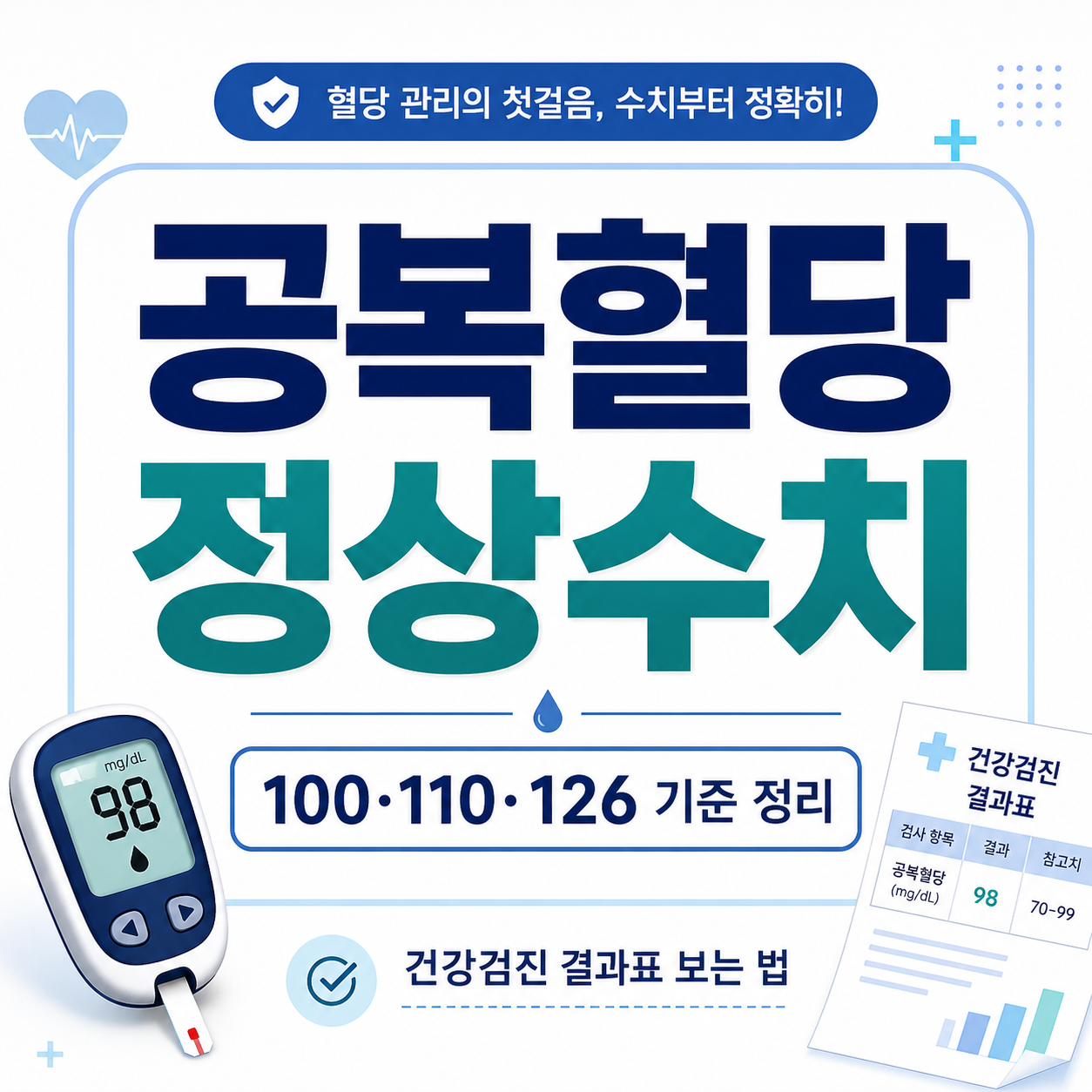 normal-fasting-blood-glucose