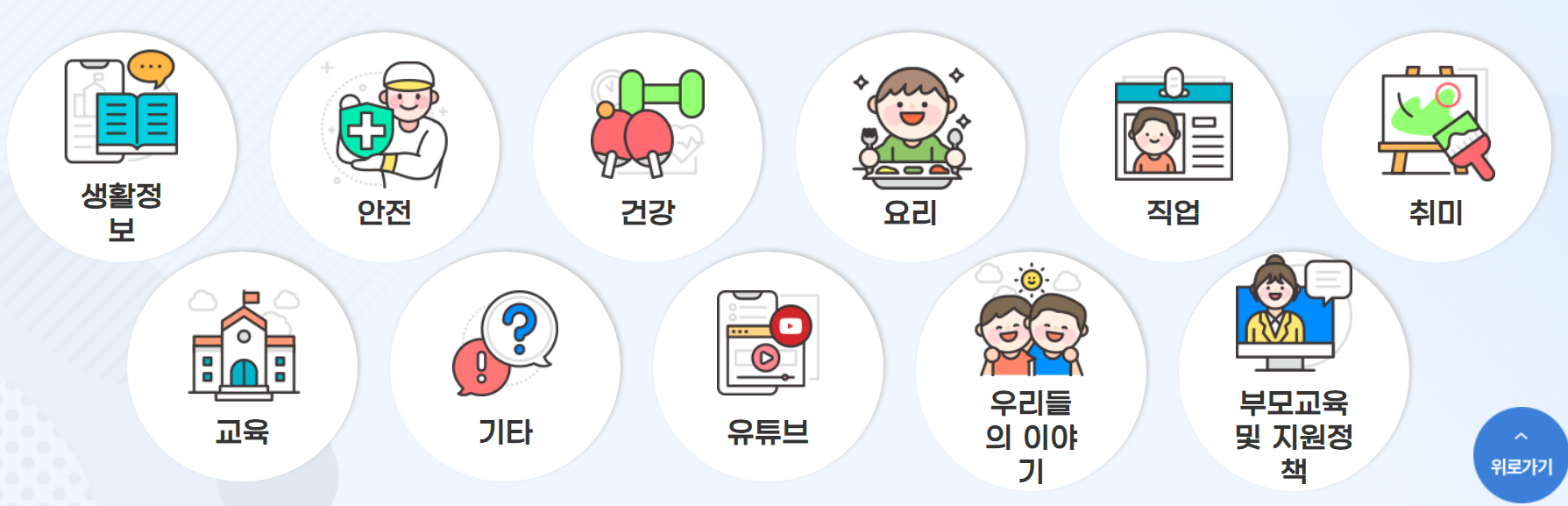 발달장애 콘텐츠 누리집 다모아