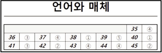 9모 등급컷-6