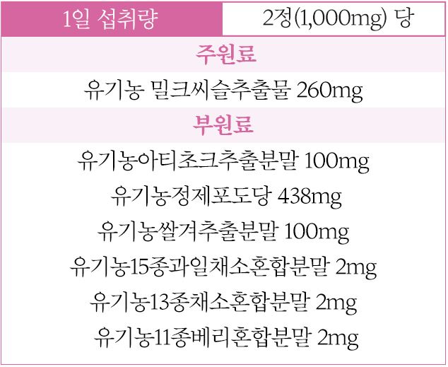 여에스더 유기농 밀크씨슬