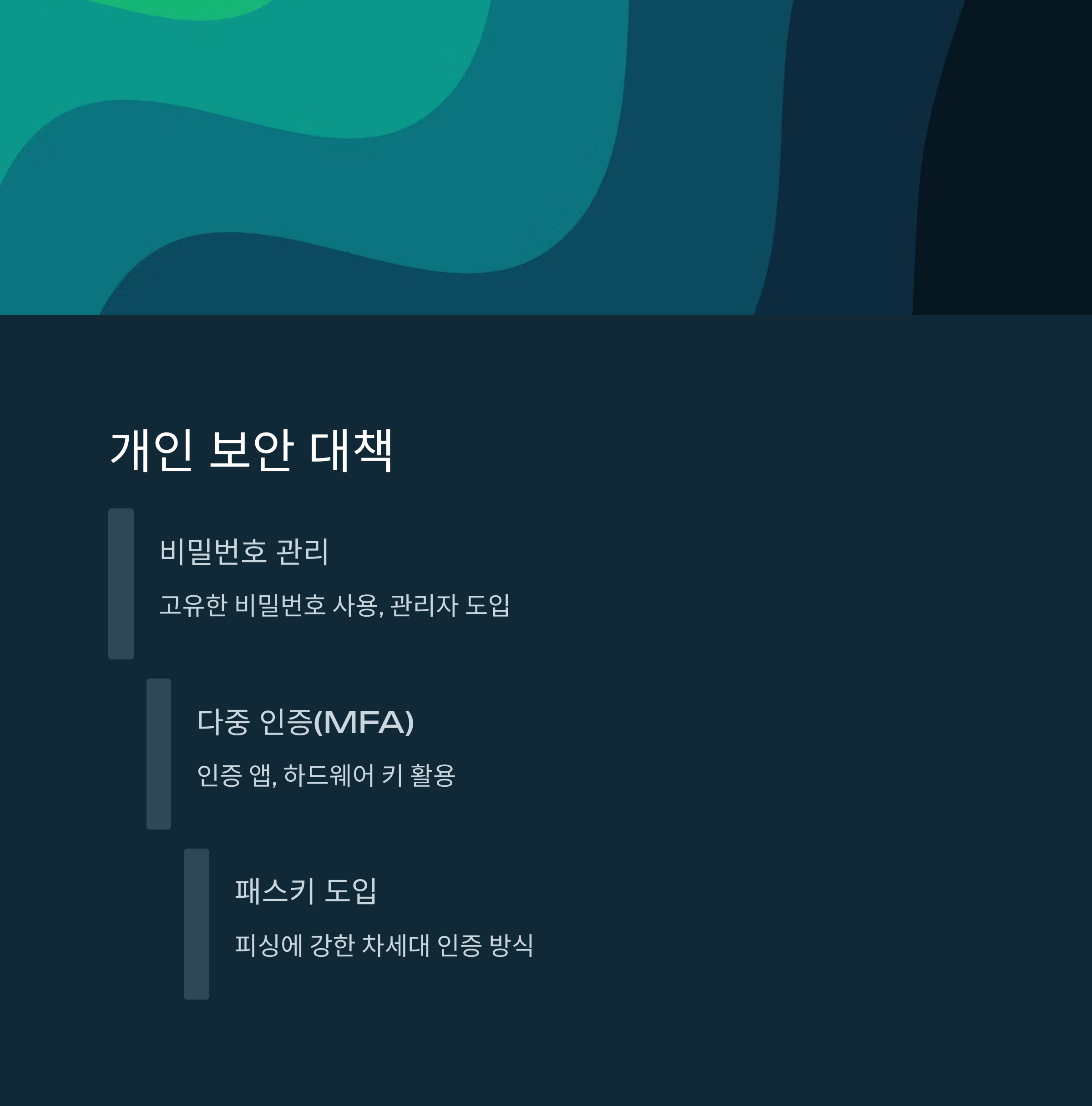 구글, 애플, 페이스북 등 주요 플랫폼의 160억 건 개인정보 유출, 진실은 무엇인가?