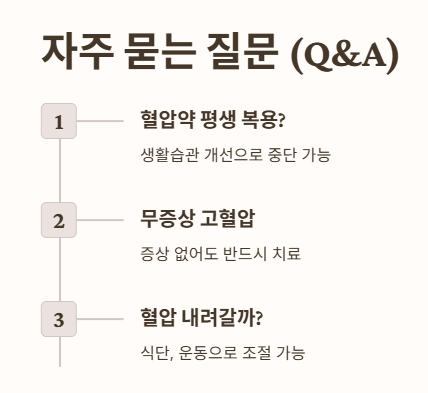 자주 묻는 질문 (Q&amp;A) 1