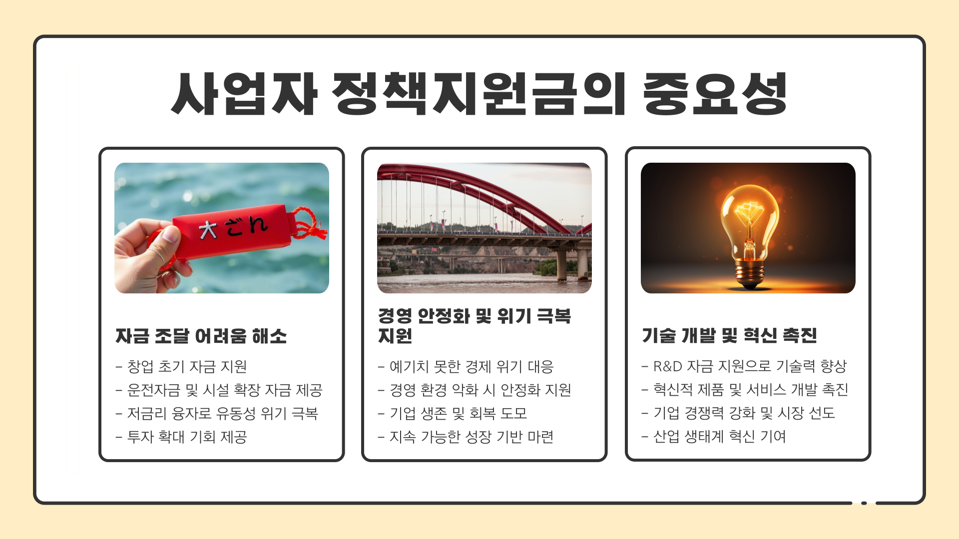 사업자정책지원금-중요