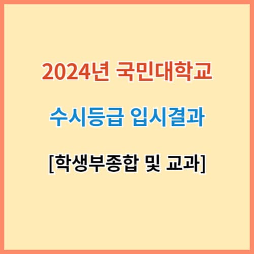 국민대 수시등급 섬네일 이미지