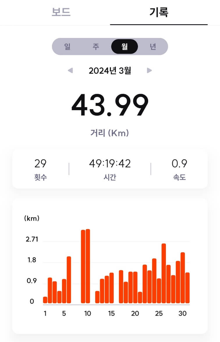 출퇴근-앱테크-추천-1등-4개월-리얼후기-3월달-기록