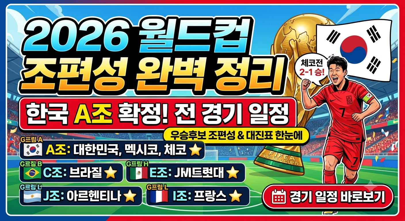 2026 월드컵 조편성 결과: 한국 A조 일정 및 48개국 전체 명단 정리 관련사진