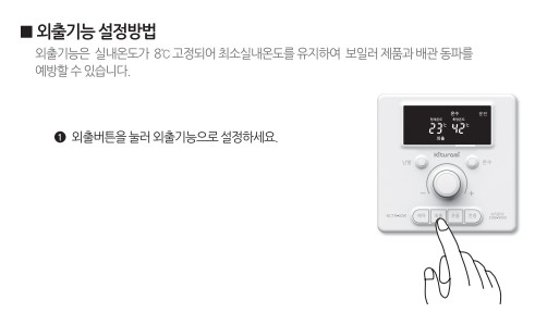 귀뚜라미보일러 사용설명서 - 거꾸로 ECO 콘덴싱 가스보일러_v2(NCTR-60W) 외출기능 사용방법&#44; 설정방법