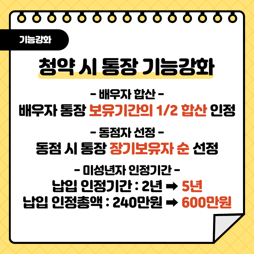 주택청약통장