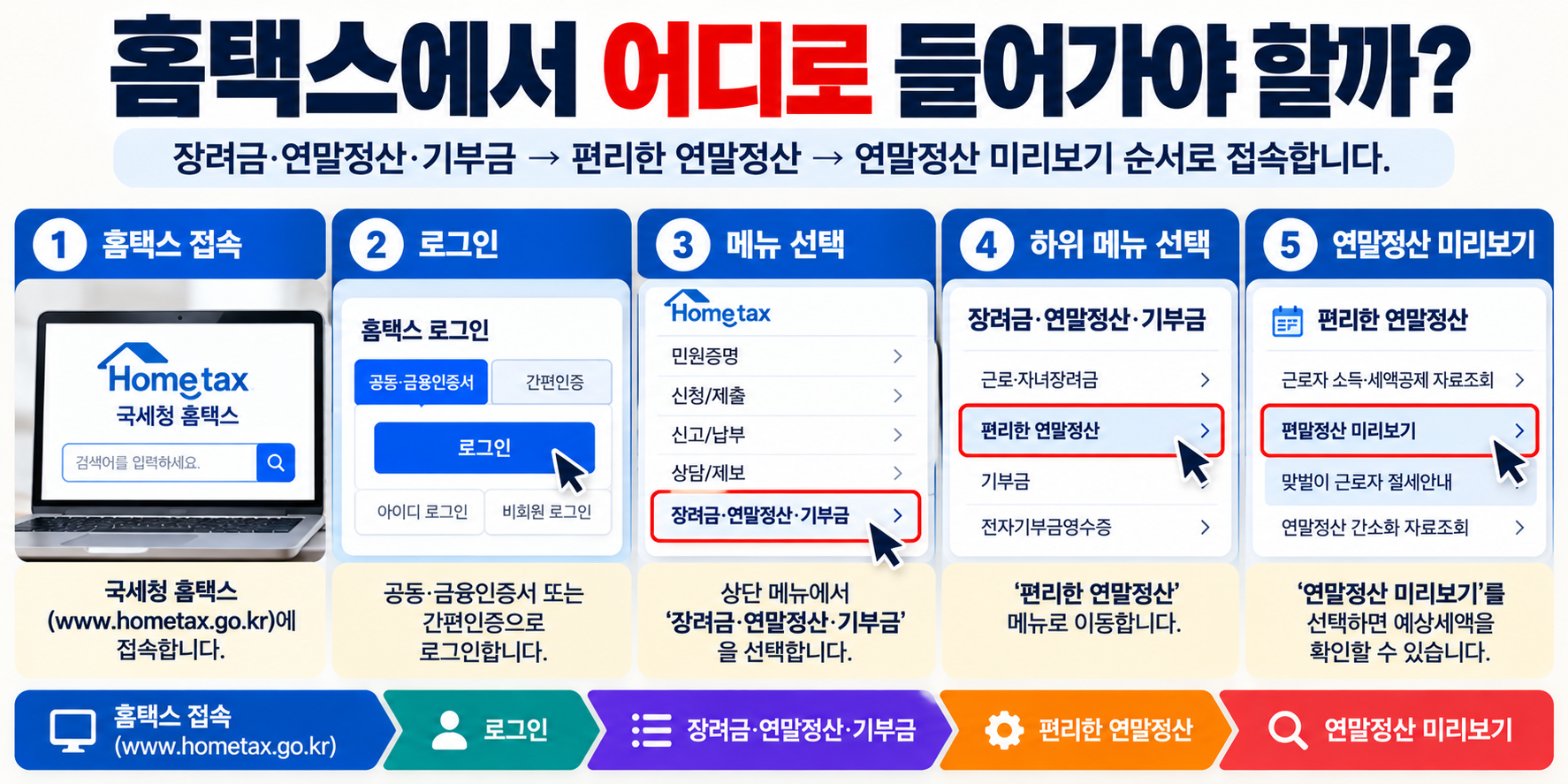 2026 연말정산 미리보기 홈택스 접속 경로