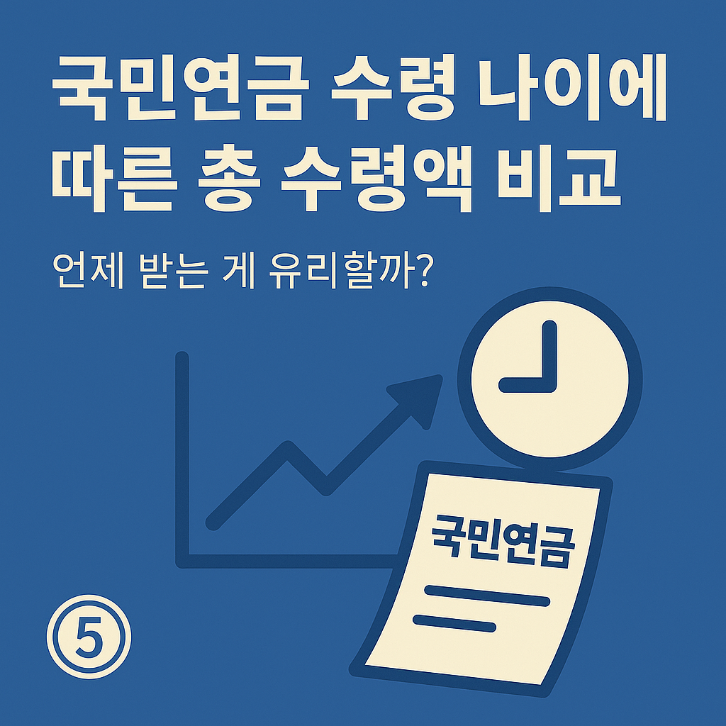 국민연금 수령 나이에 따른 총 수령액 비교