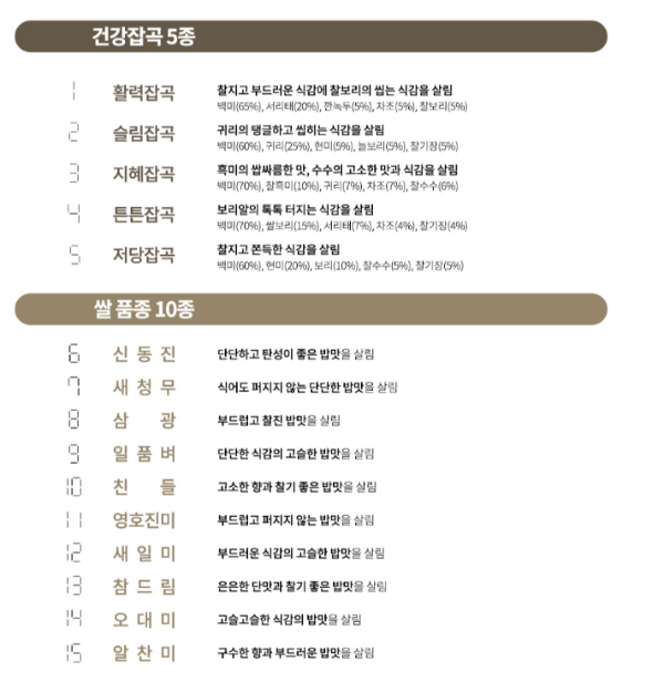 김연아 밥솥 쿠첸 브레인 5가지 기능과 가격