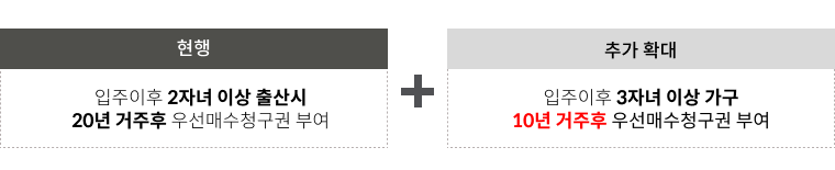 2자녀 이상 20년 거주