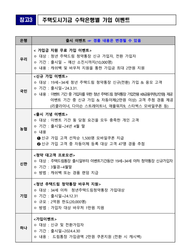 가입은행이벤트