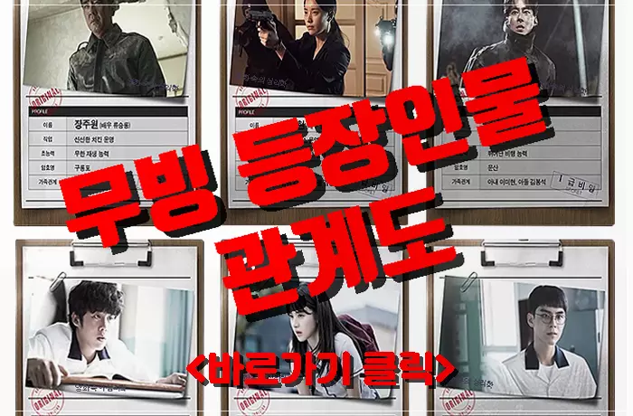 무빙-등장인물-관계도-바로가기