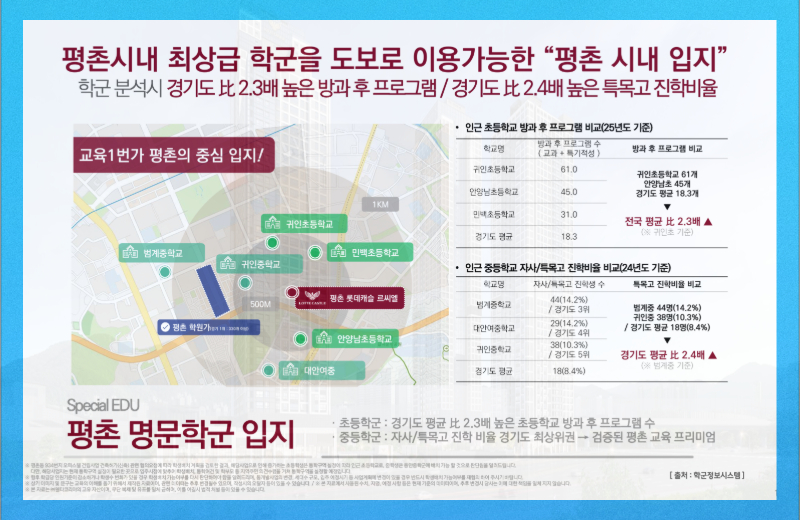 평촌 롯데캐슬 르씨엘 명문학군 지도