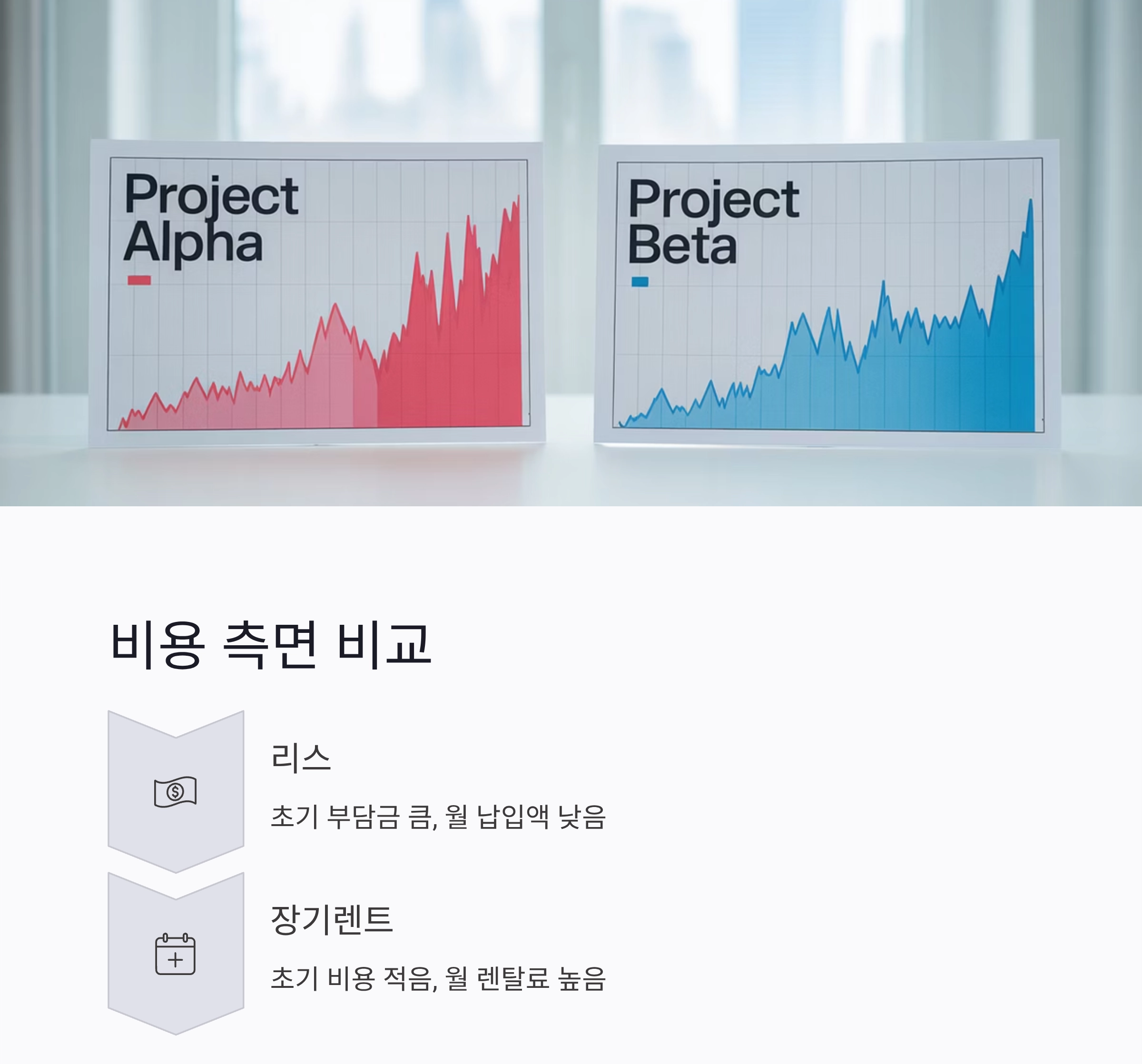 전기차 리스 vs 장기렌트 완전 비교: 당신에게 맞는 똑똑한 선택법