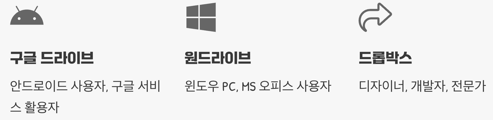 그래서, 나에게 딱 맞는 선택은?