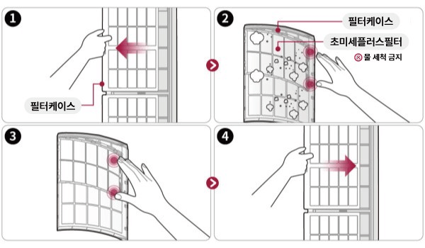 스탠드 에어컨 필터 청소