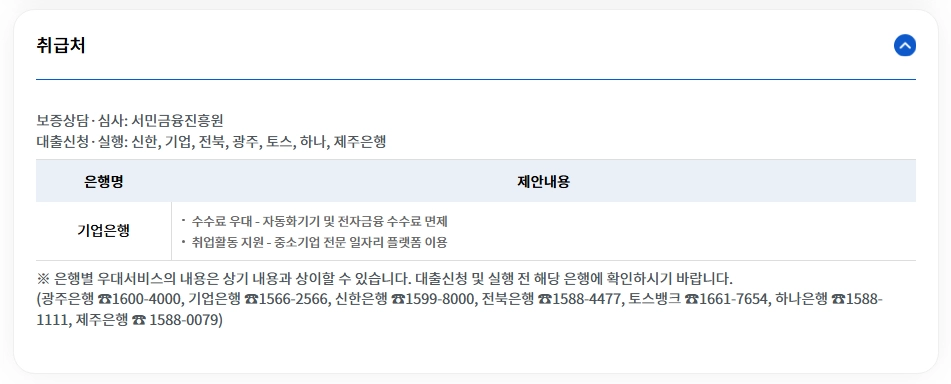 햇살론유스 신청자격확인하기