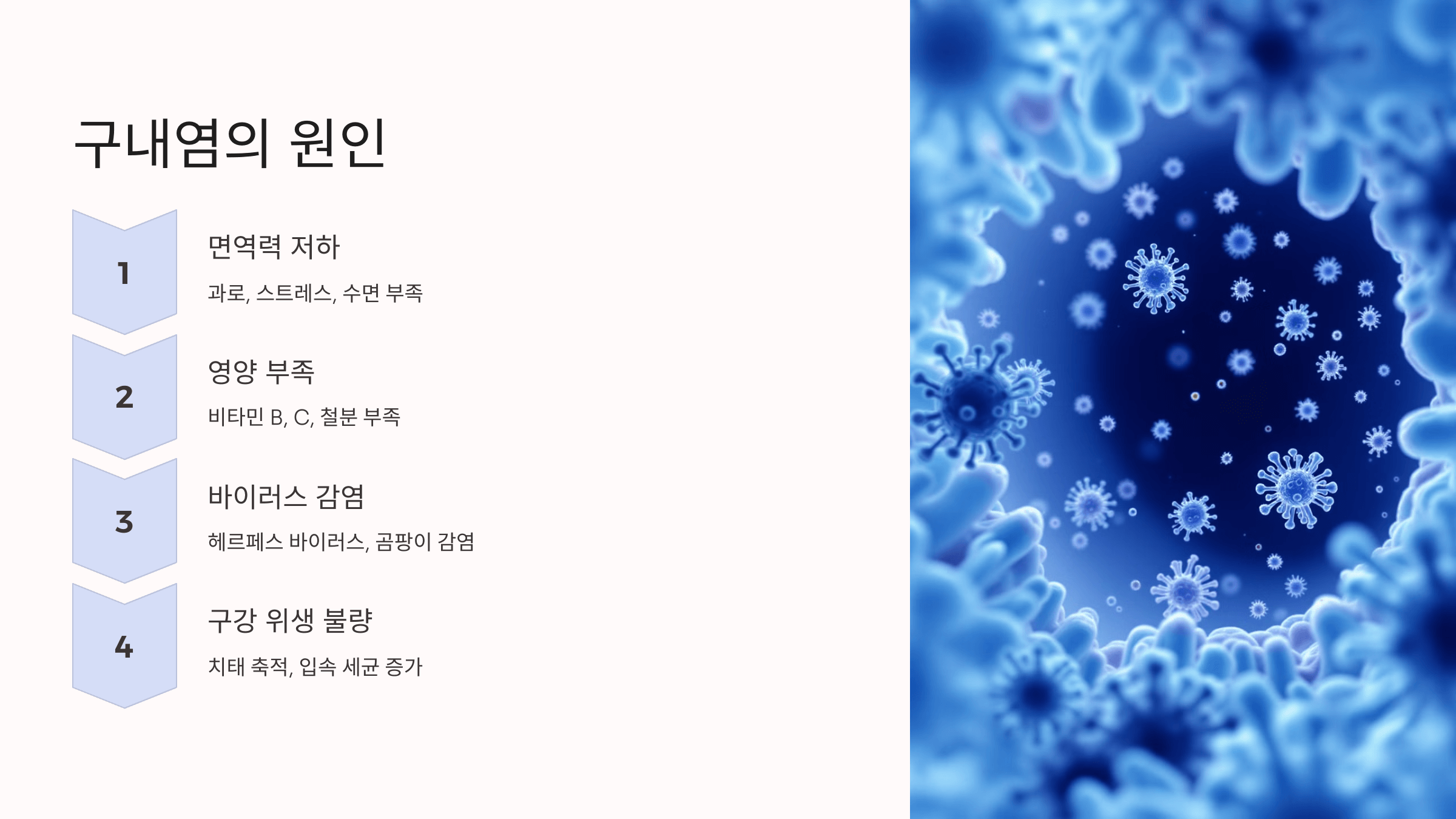 구내염과 관련된 사진입니다.