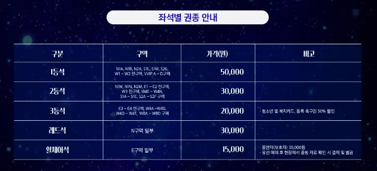 출처 : PlayKFA