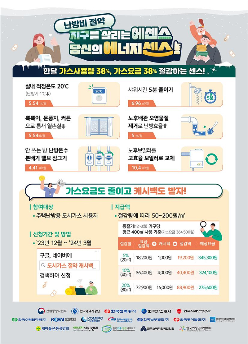 난방비 절약