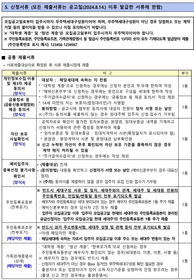 서울잠실&middot;LH수서2 행복주택 예비입주자 모집 서류제출
